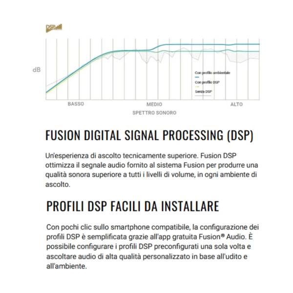 Stereo per imbarcazioni Garmin Fusion® Apollo™ MS-SRX400 - immagine 8